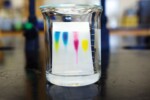 chromatography