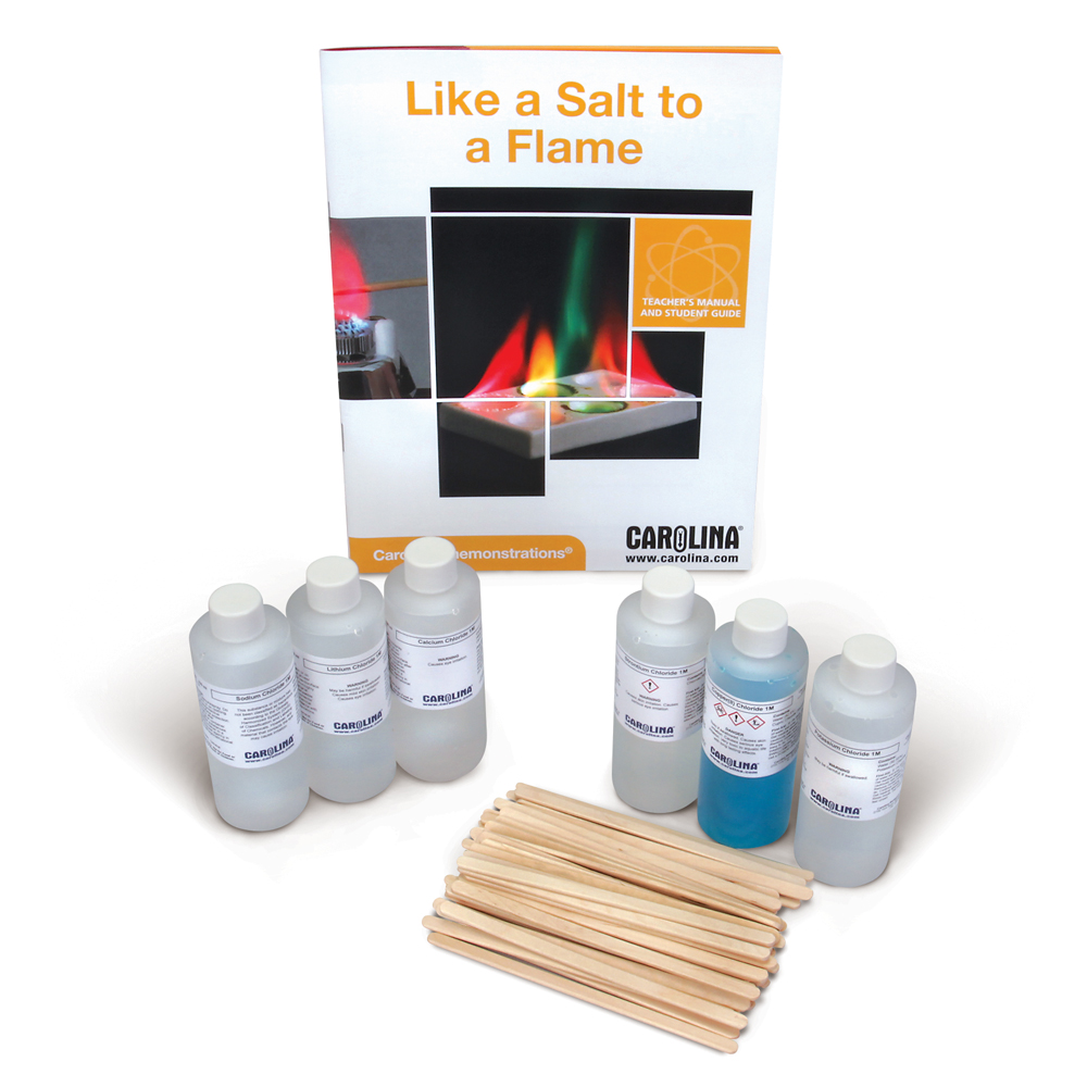 Salts and other materials included in the kit.