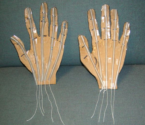 Flex and Extend: Modeling a Human Hand - Carolina Knowledge Center