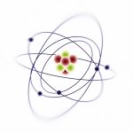 Model of an atom