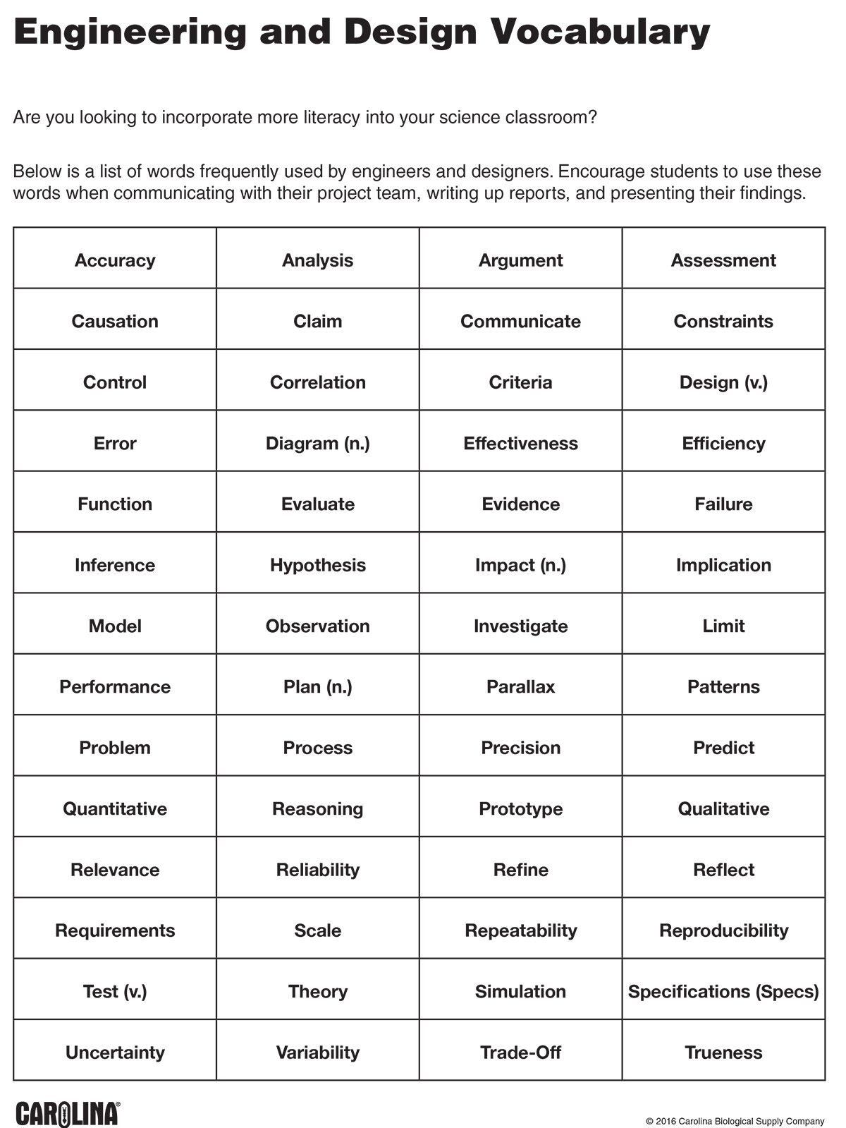 engineering_design_vocabulary_worksheet