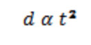 distance formula