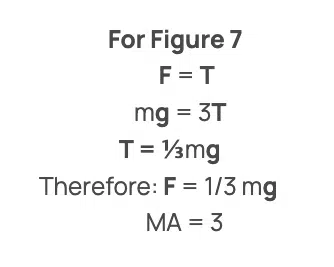 figure 7 equation