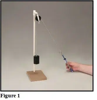 pulleys figure 1