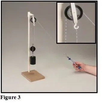pulleys figure 3