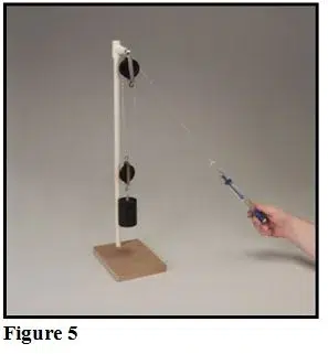 pullys figure 5
