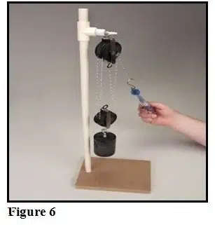 pulleys figure 6