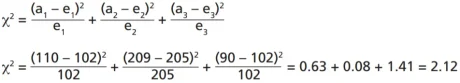 seedling-genetics-equations